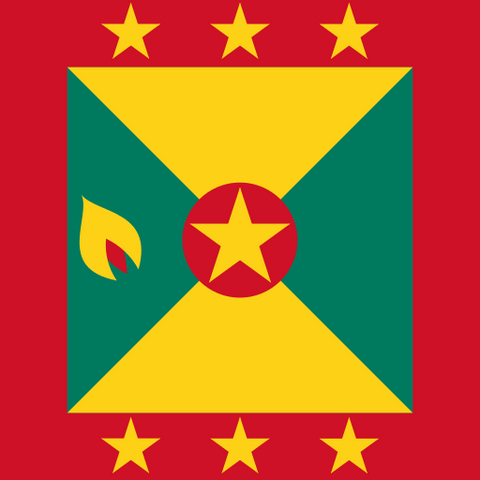 Grenada eSIM